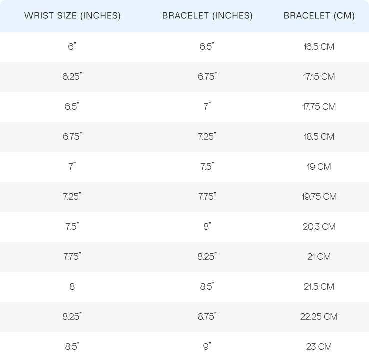 2. bracelet size guide